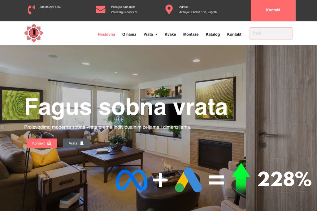 Kako smo za Fagus Doors povećali broj upita za 228%